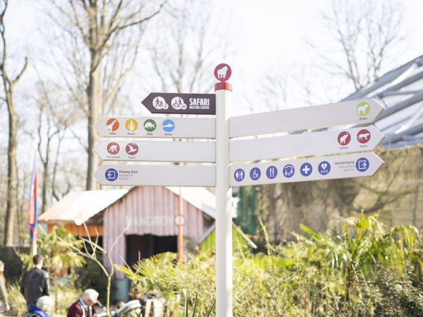 Signposts in the zoo